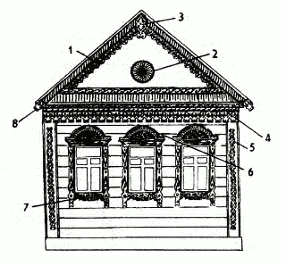Схема раслояожения ажурных декоративных элементов на фасаде дома